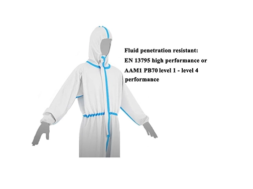 disposable medical protective coverall