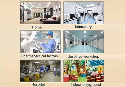 Pharmaceutical Industries