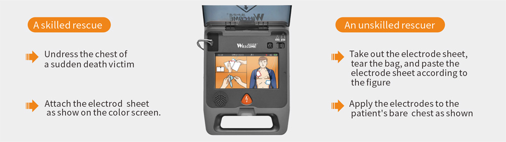 Features of Automated External Defibrillator (AED)