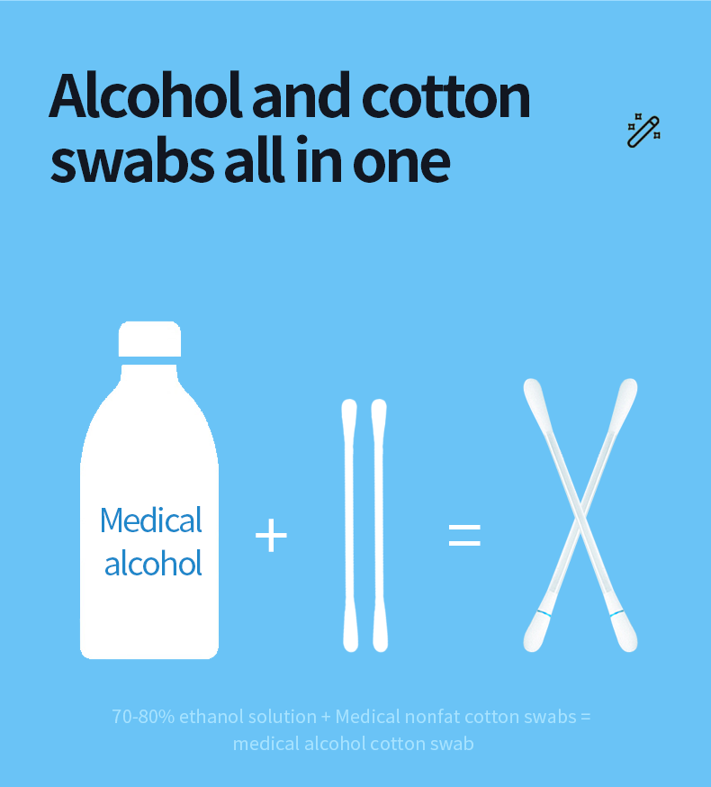 alcohol_cotton_swab.png