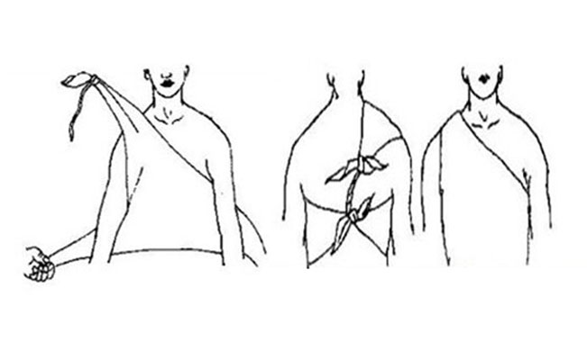 Bandaging the Chest and Back