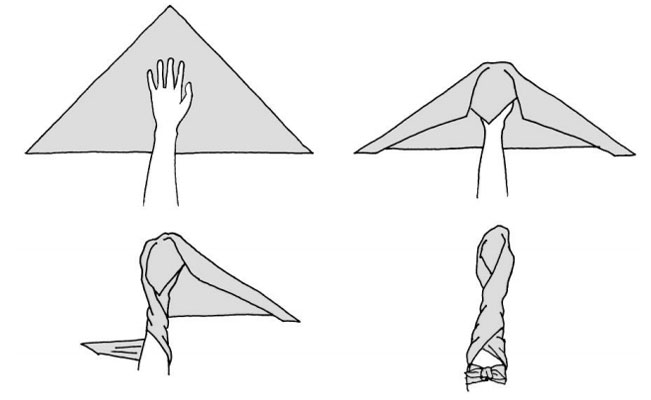 Hand and Foot Bandaging