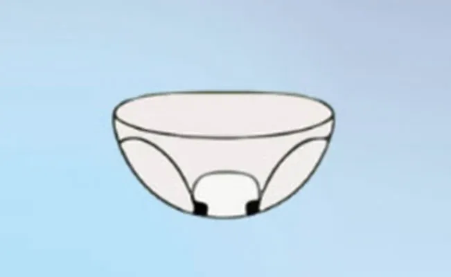 Position the Sanitary Napkin